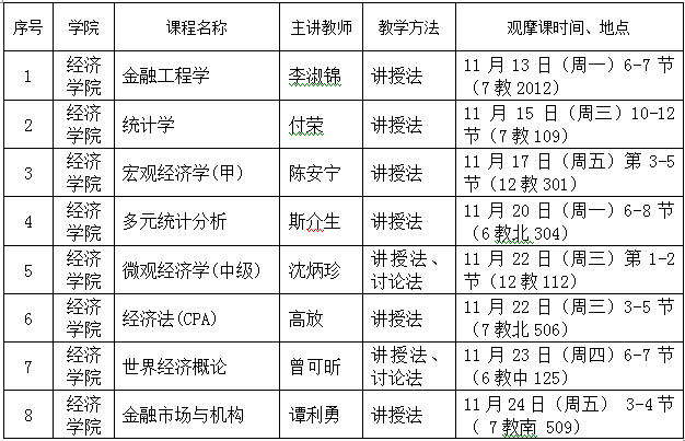 QQ图片20171113101046.png
