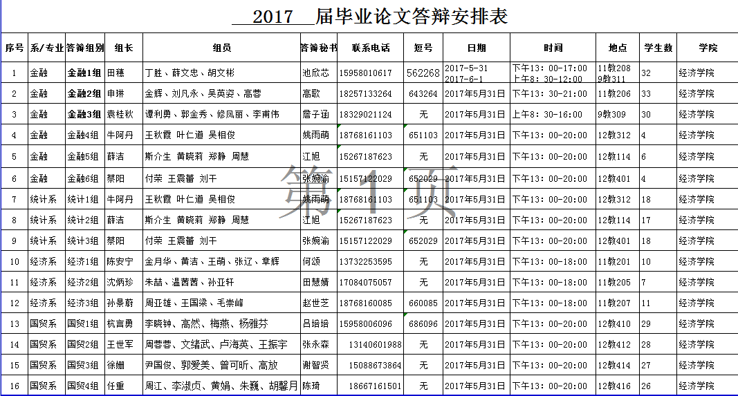 2017年毕业论文答辩安排表.png
