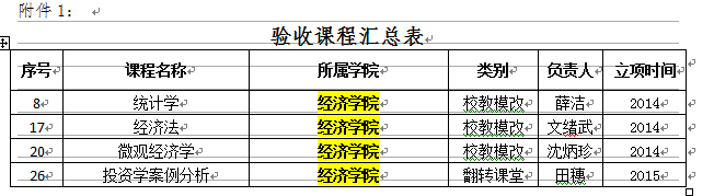 课改验收.png