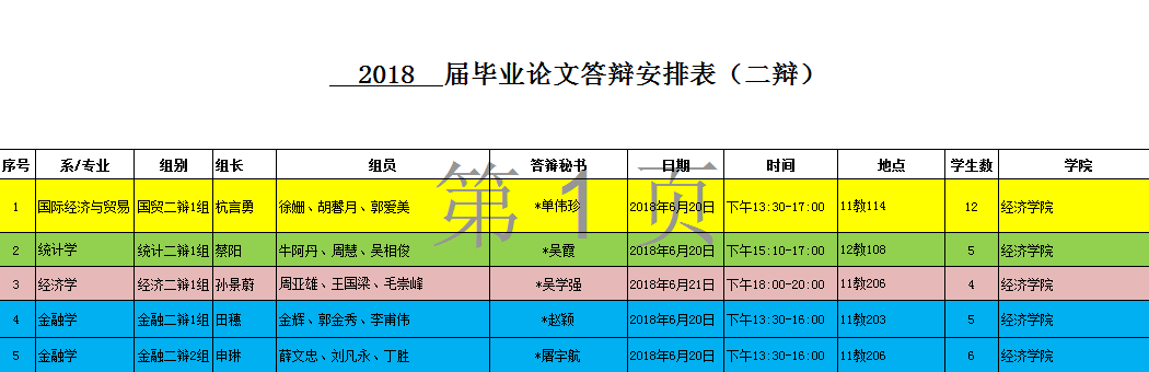 二辩答辩安排.PNG